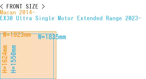 #Macan 2014- + EX30 Ultra Single Motor Extended Range 2023-